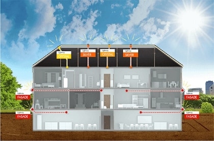 Six things you need to know about sun tunnels