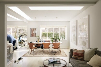 Flat Roof Window Buying Guide