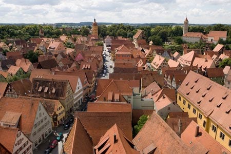 European Tile Roofs