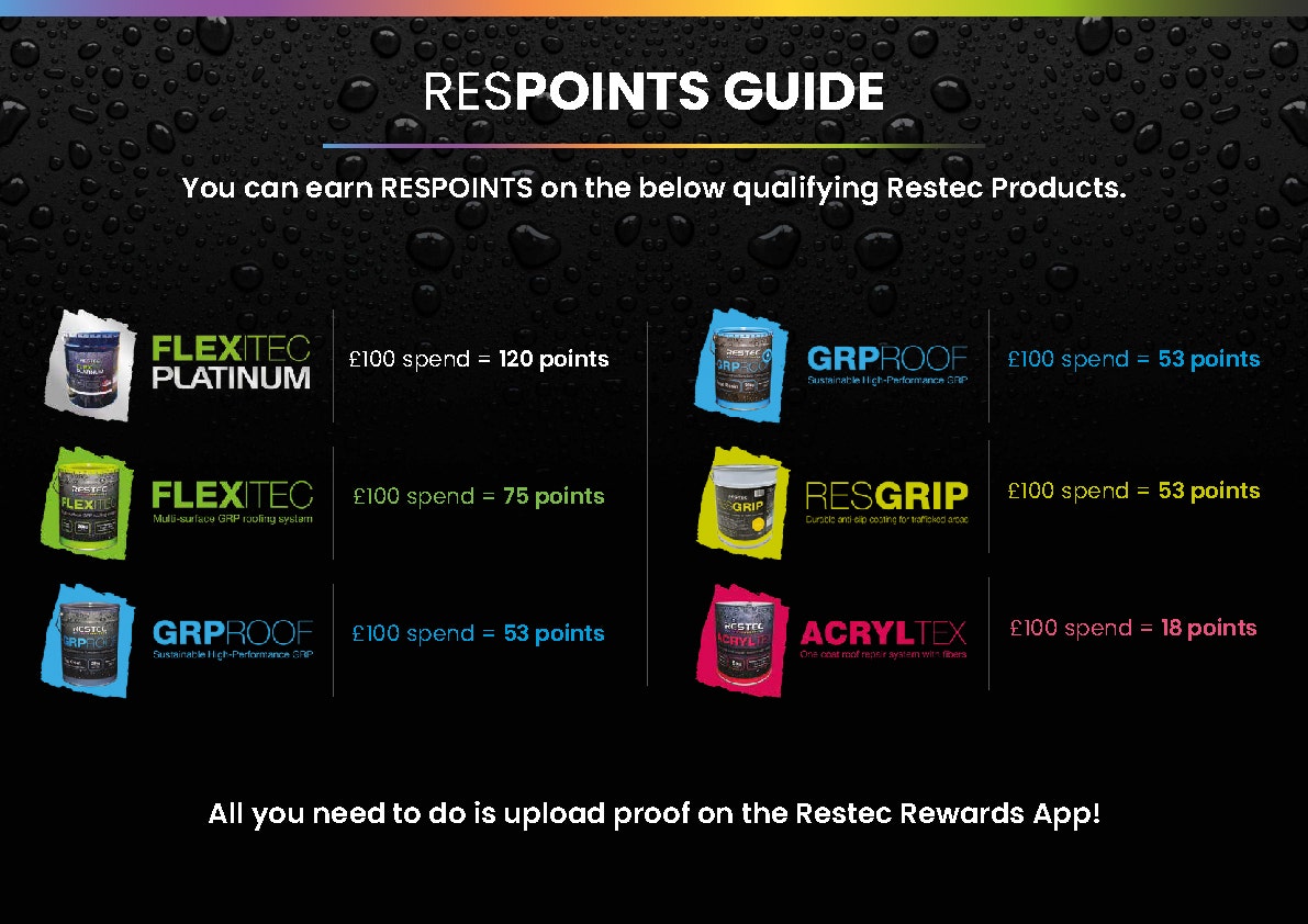 Restec Rewards ResPoints Guide what you can earn chart from JJ Roofing Supplies
